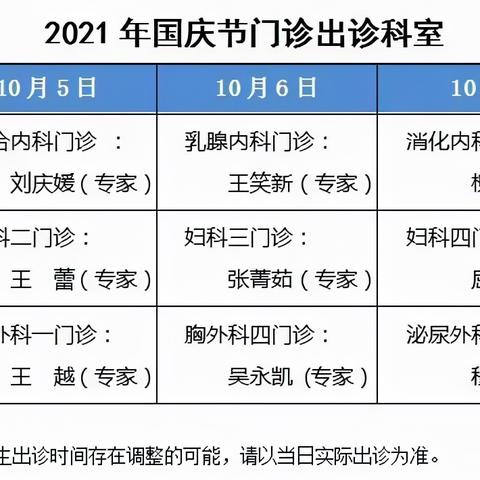 2025辽宁门诊还收门槛费吗