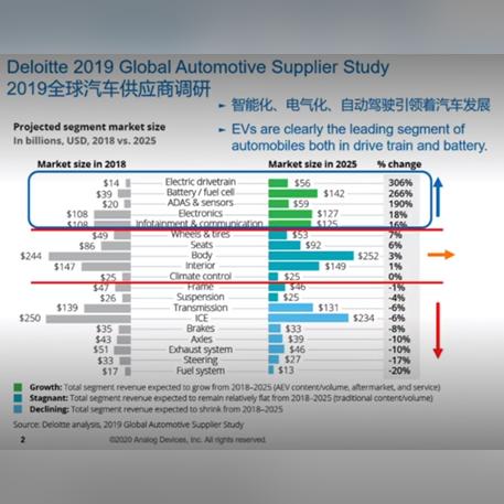 德勤北京2025，最新信息与未来展望