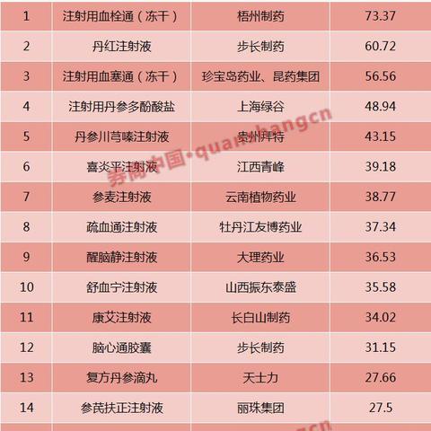 2025年风尚新宠，最流行新款女瘦装解析