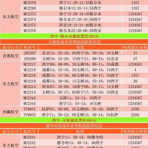 西宁火车最新时刻表全解析