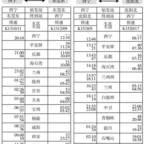 西宁火车最新时刻表全解析