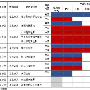 丰田红杉2025，即将上市的全新巨型SUV