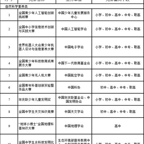 高考调研数学2025卷子，深度解析与备考策略