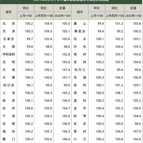 2025年海南高考往届生准备材料指南