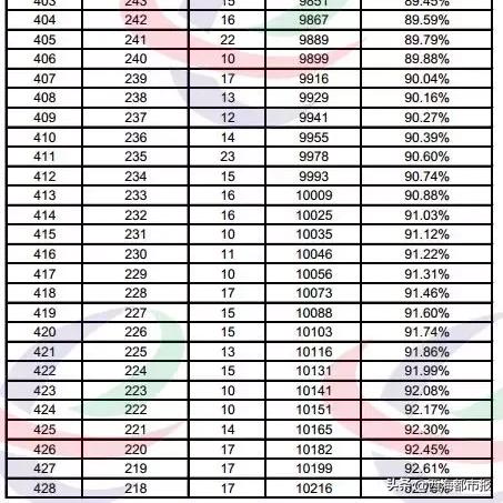 西宁中考2025，最新消息公布与展望