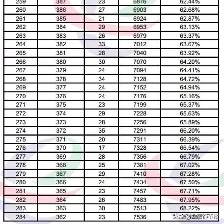 西宁中考2025，最新消息公布与展望