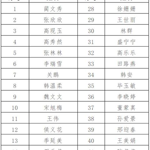 电子导游证最新进展与影响