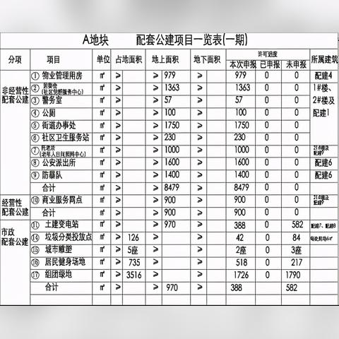 天津2025定向选调报名人数揭秘，竞争激烈背后的机遇与挑战