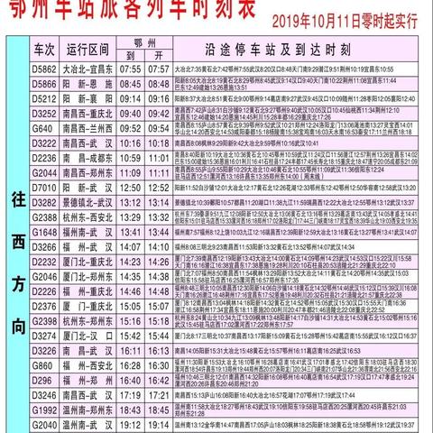 南昌站2025年普速列车开行展望