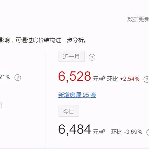 红河蒙自最新房价分析报告