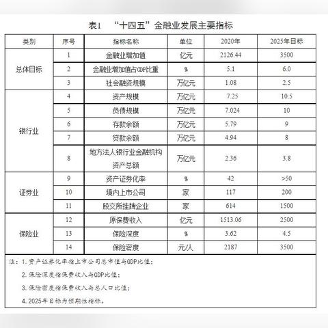 湖南高速公路2025开工项目展望