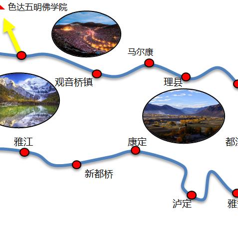 色达最新路况报告（2017年）