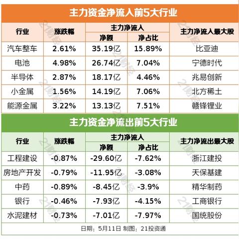 2025年海南高考人数预测及教育发展展望