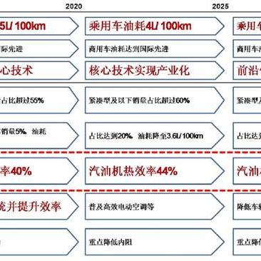 生肖牛男2025年运势及运程详解