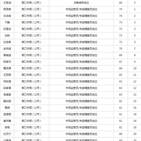 辽宁2025年农业银行面试时间，把握机遇，迎接金融行业的未来