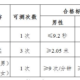 辽宁2025年农业银行面试时间，把握机遇，迎接金融行业的未来