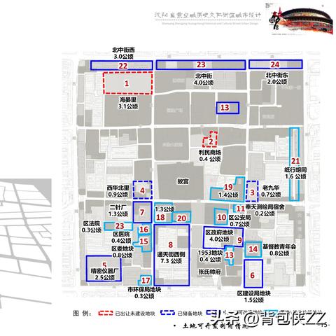 初三中考必刷题2025历史——解锁历史知识，助力中考成功