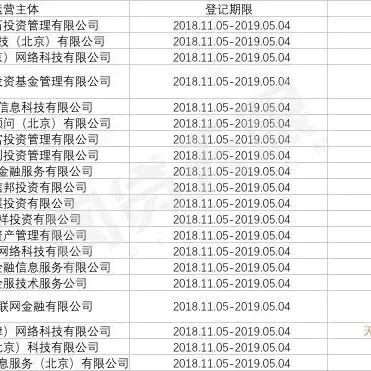 大同招聘信息最新招聘2025，城市发展中的机遇与挑战