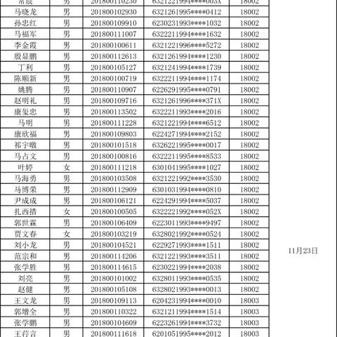 青藏铁路最新招聘信息发布