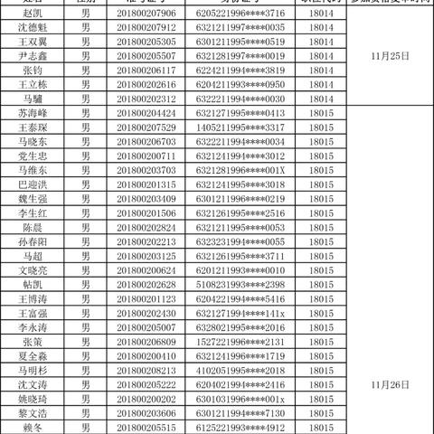 青藏铁路最新招聘信息发布